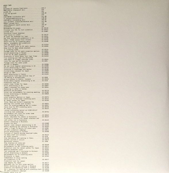 Syro (3LP) | Mint (M) Mint (M)