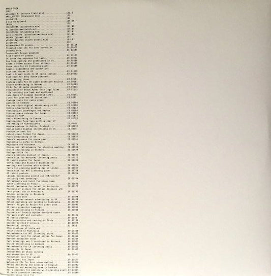 Syro (3LP) | Mint (M) Mint (M)