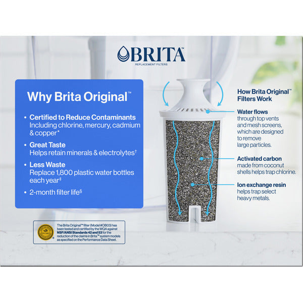 Brita Water Filter Pitcher Advanced Replacement Filters