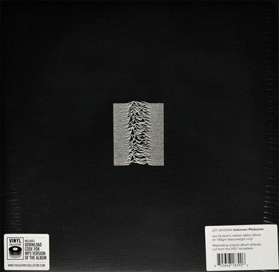 Unknown Pleasures | Mint (M) Mint (M)