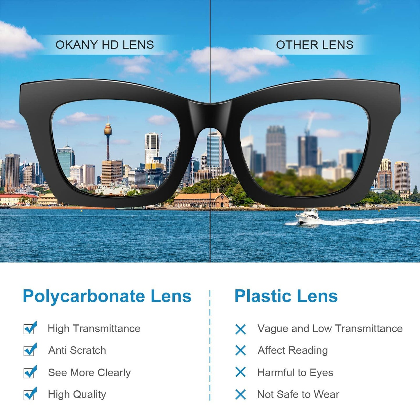 [Like New] Okany Blue Light Blocking Glasses for Women Men Anti Eyestrain UV 3 Pack