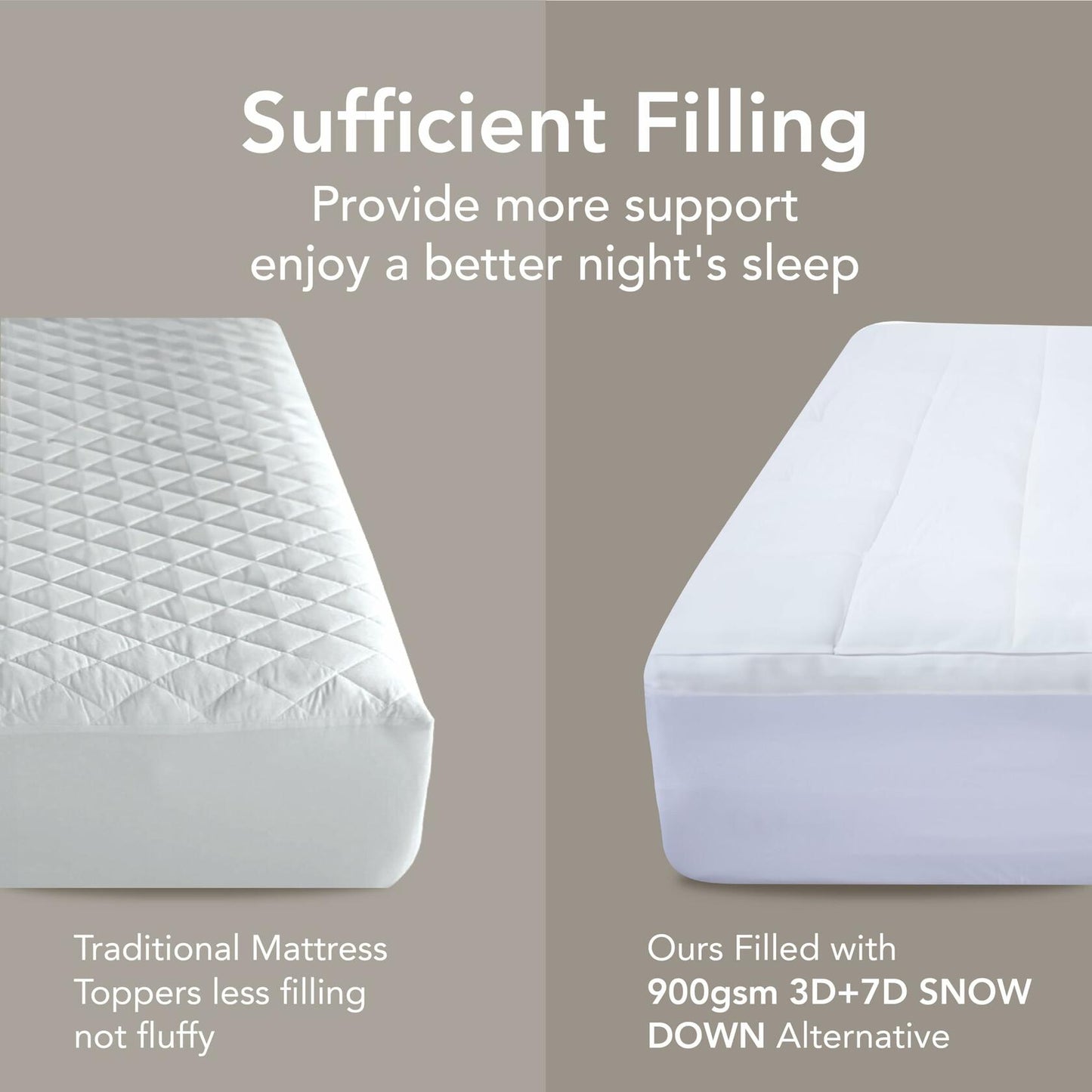 Epitex Mattress Topper Twin 3 Inch Thick Pillow Top Cooling White Size Twin