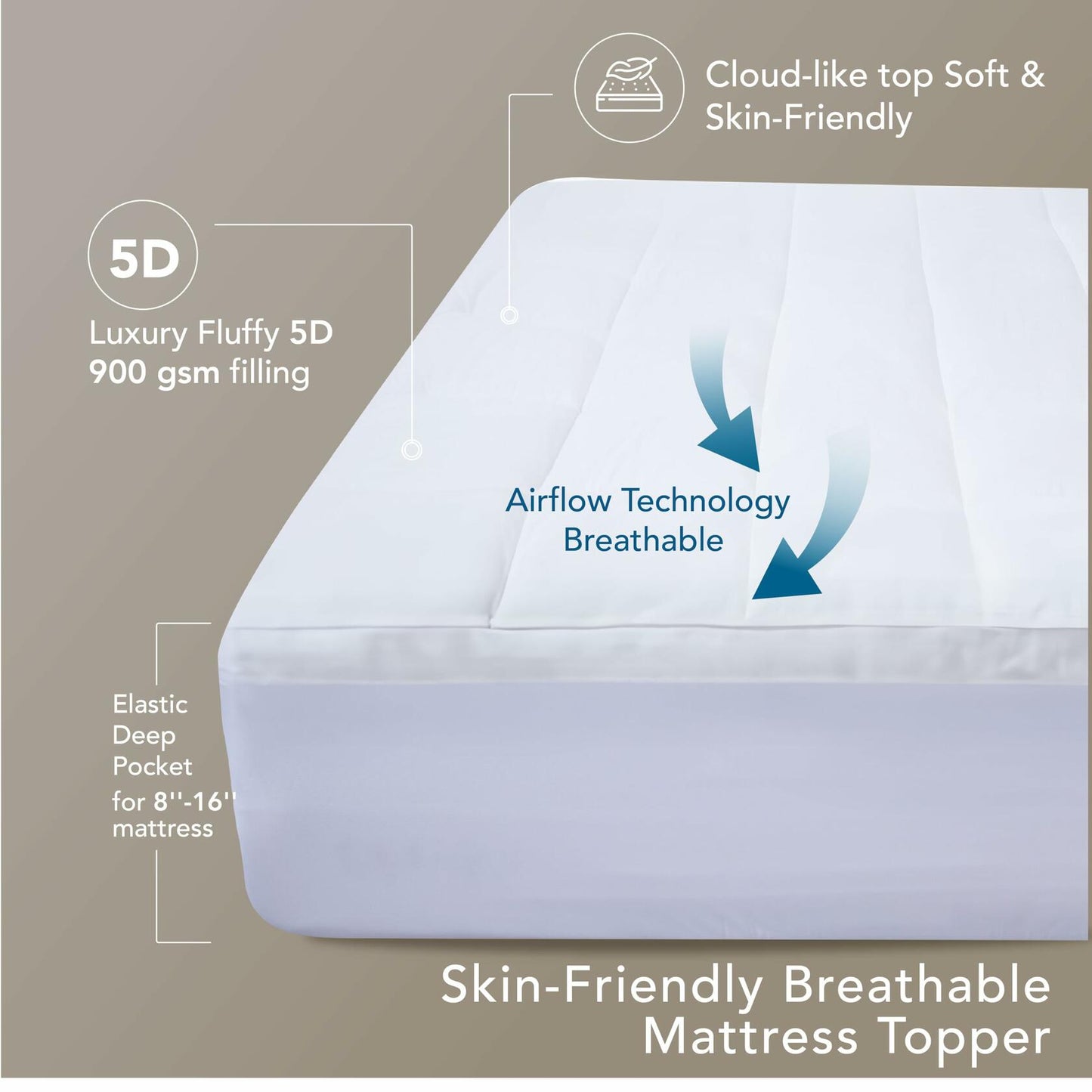 Epitex Mattress Topper Twin 3 Inch Thick Pillow Top Cooling White Size Twin