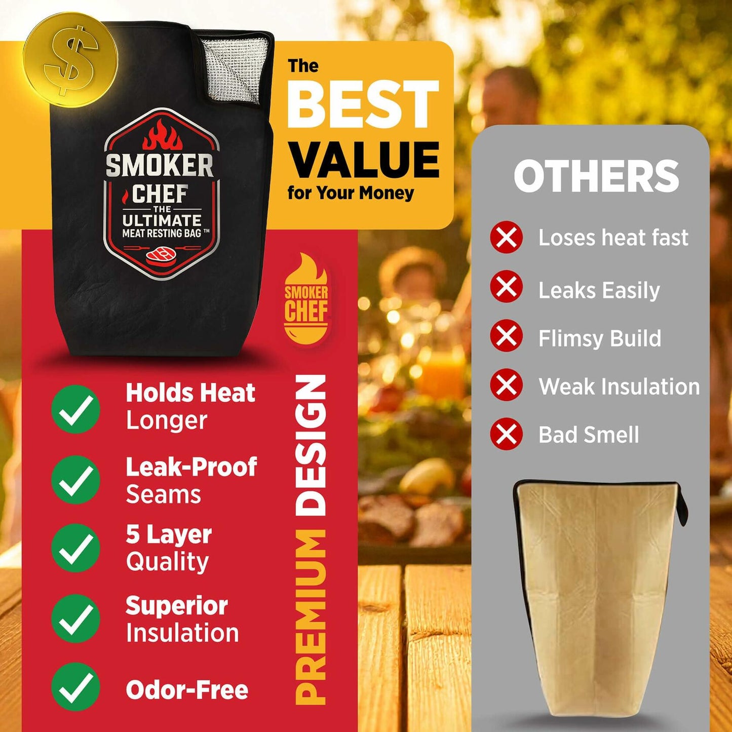 Smoker Chef Ultimate Meat Resting Bag 21" Black BBQ Blanket + 24 Butcher Sheets