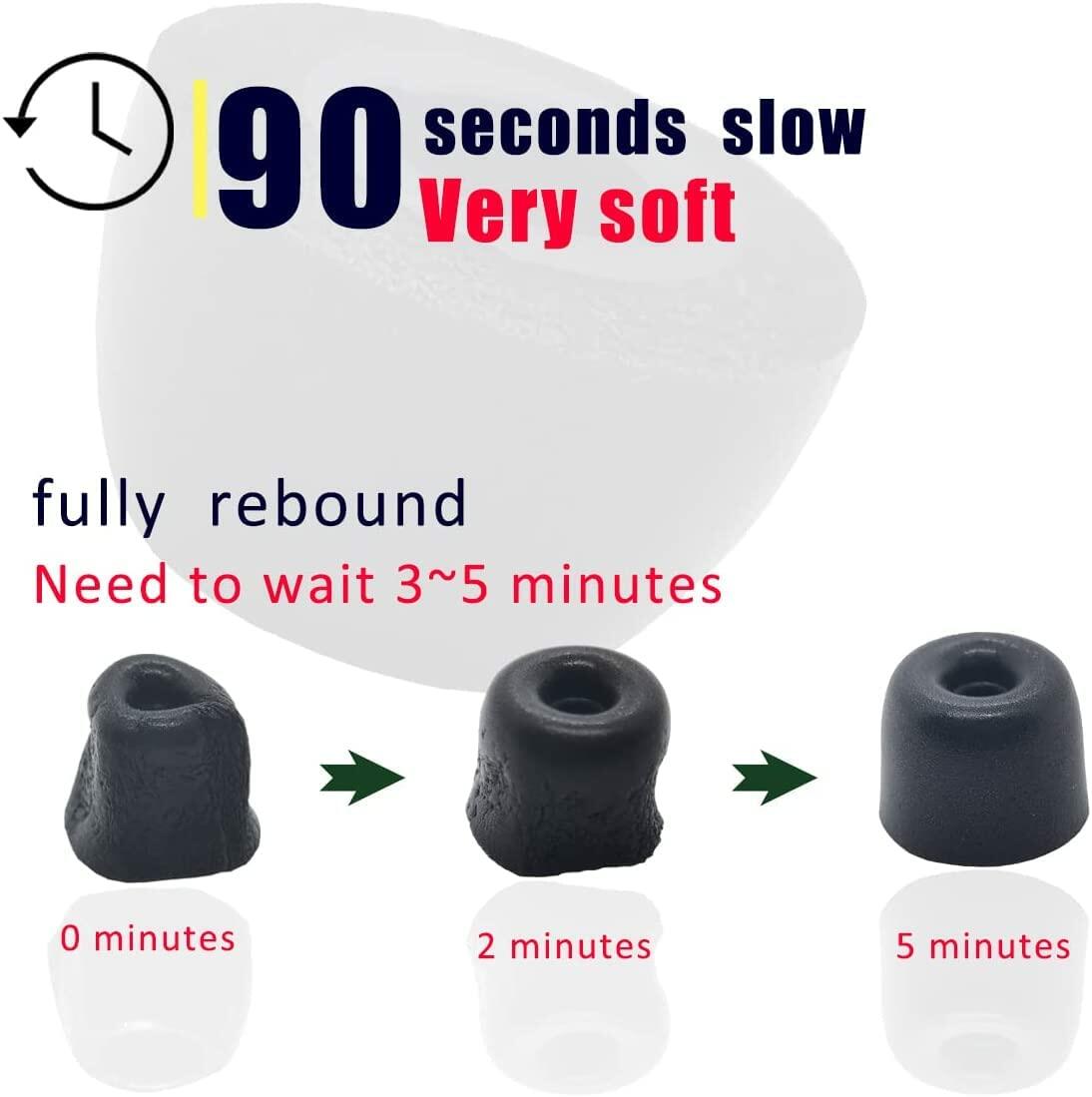 BLLQ Memory Foam Earbud Tips Replacement Eartips for Sony S M L 6 Pairs