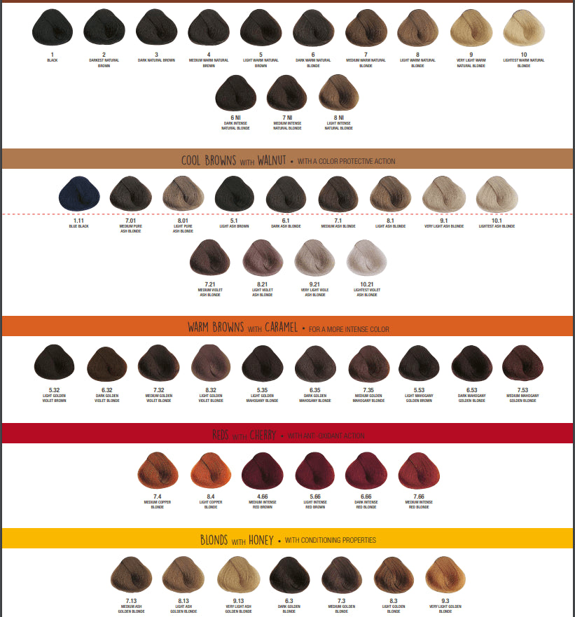 Alfaparf Milano Precious Nature Cool Brown 10.21, 2.03 oz