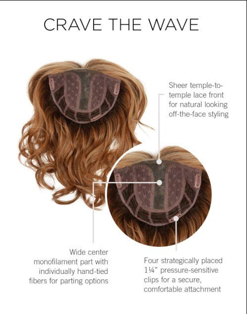 Raquel Welch Crave The Wave Top-of-the-Head Pageboy Hair Piece Wig by Hairuwear, ss12/22 Shaded Cappuccino