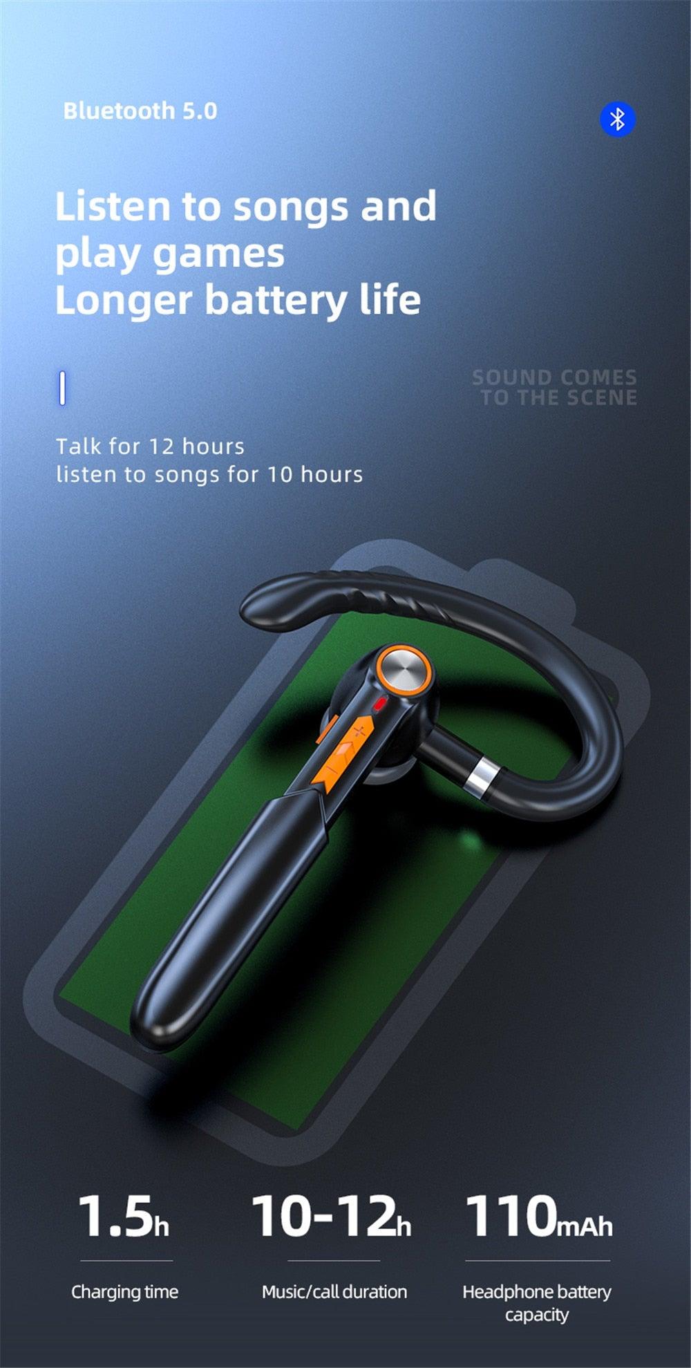 Single Wireless Bluetooth 5.0 Headset Handsfree HIFI Fingerprint Touch Hanging Ear Earphone for iPhone Waterproof Earpiece Ear Wireless Bluetooth Sport Headphones