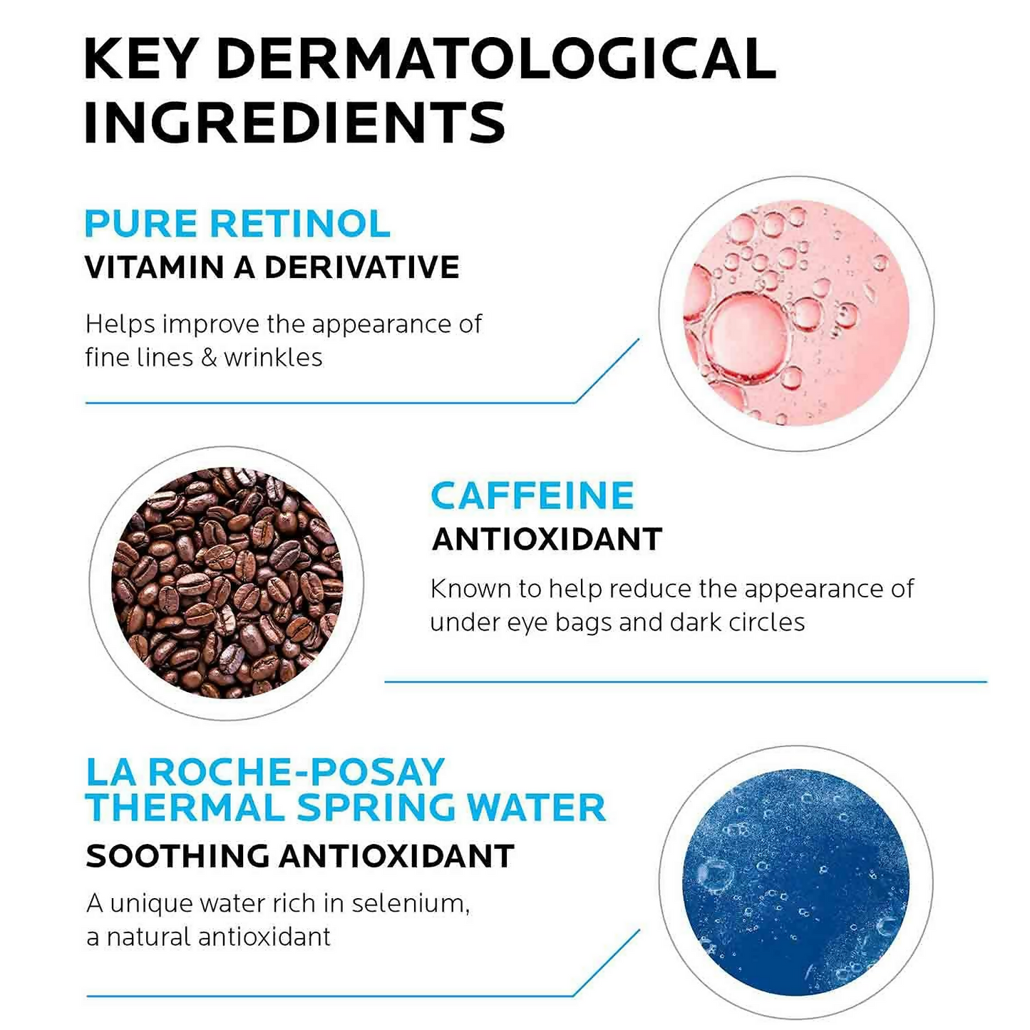 La Roche-Posay Pigmentclar Dark Circles Eye Cream