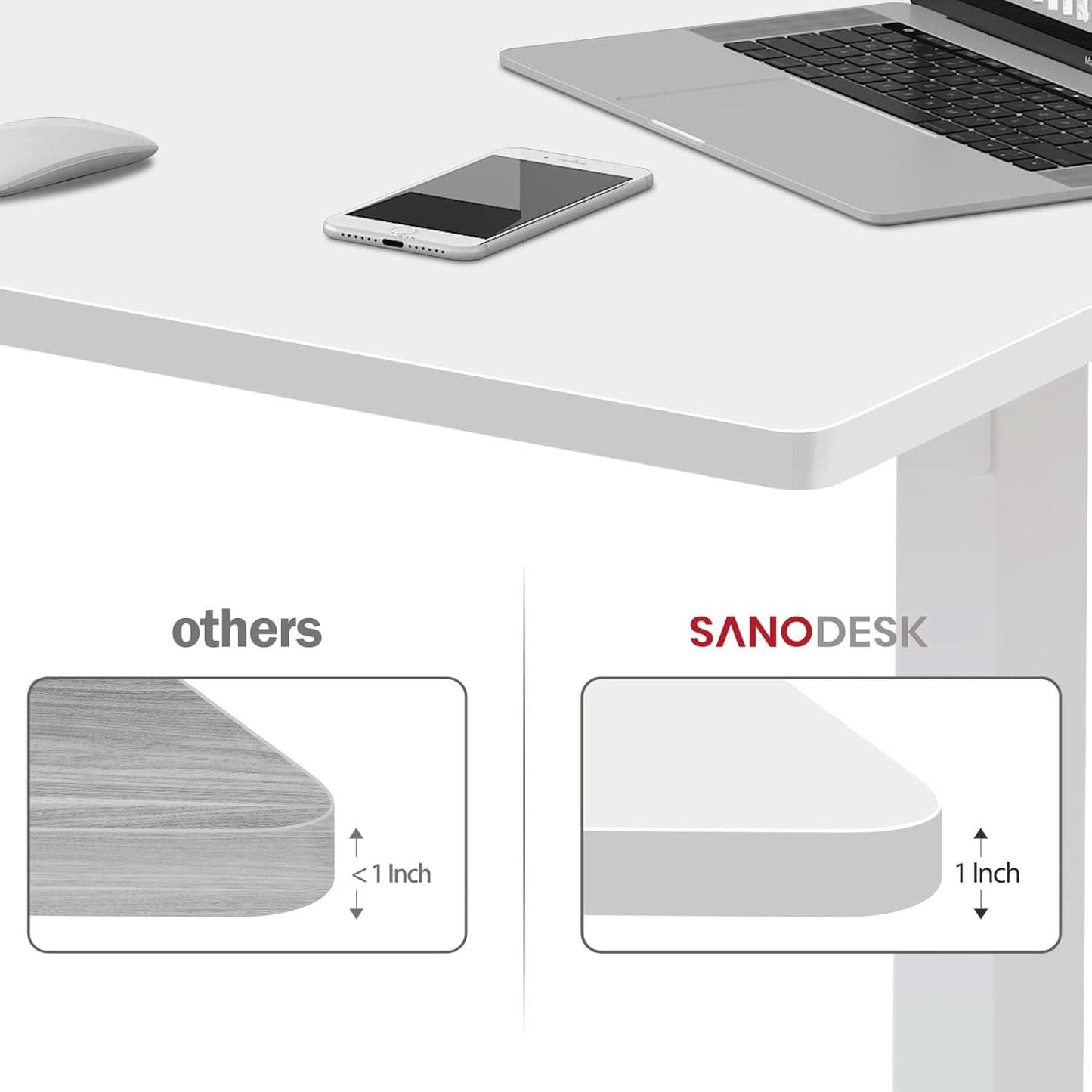 Particle Board Tabletop 55x28 Inches White Standing Desk